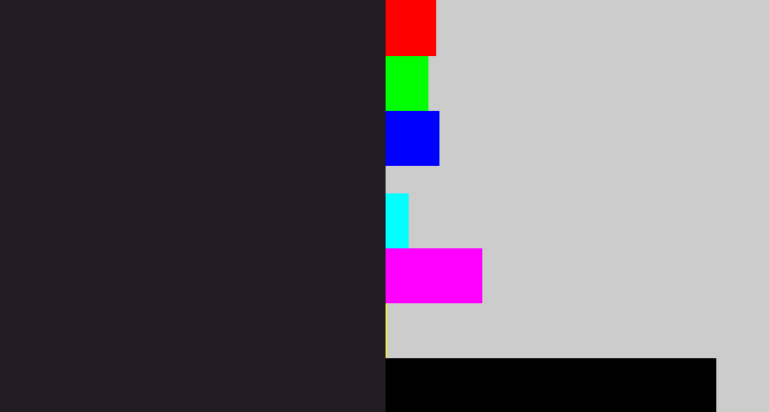 Hex color #221b24 - dark