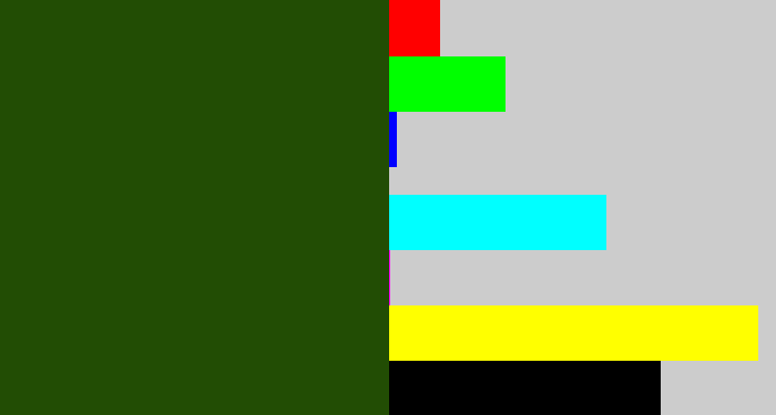 Hex color #224d04 - forrest green