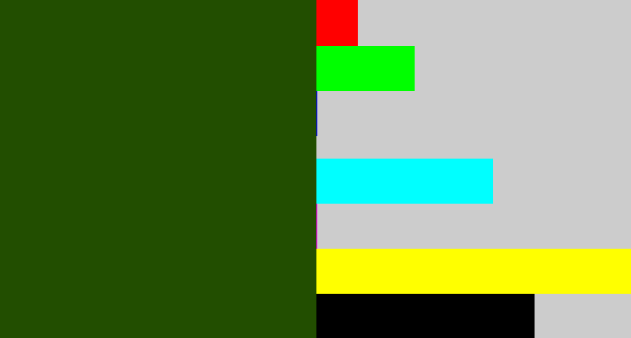 Hex color #224e00 - forrest green