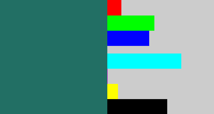Hex color #226f64 - dark green blue