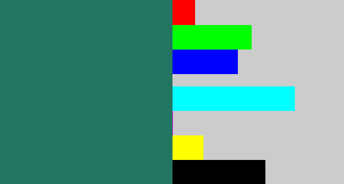 Hex color #227560 - dark green blue