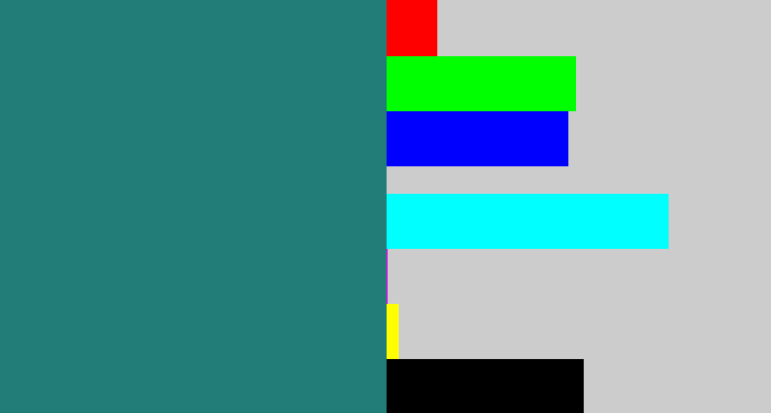 Hex color #227c78 - blue green