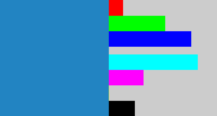 Hex color #2284c2 - bluish