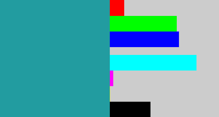 Hex color #229ca0 - blue/green