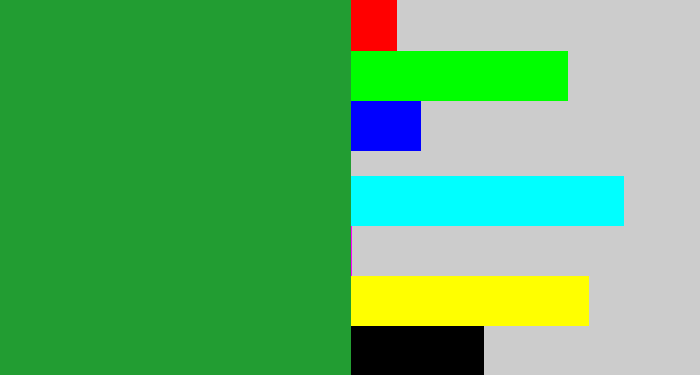 Hex color #229d32 - green