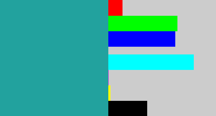 Hex color #22a29e - blue/green