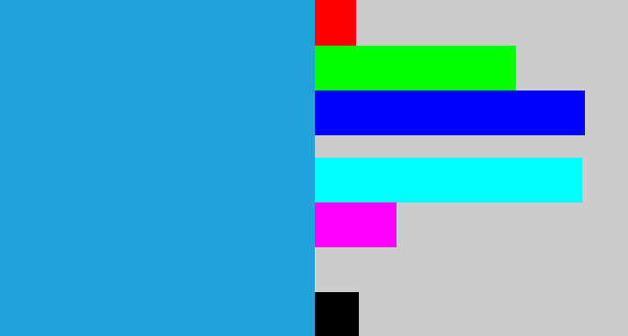 Hex color #22a2dc - azure