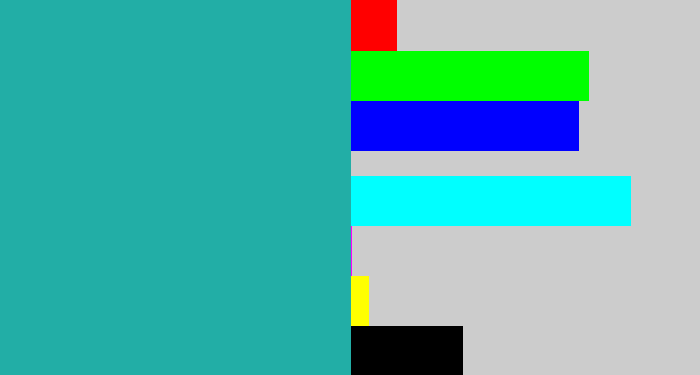Hex color #22aea6 - tealish