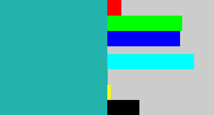 Hex color #22b3ad - tealish