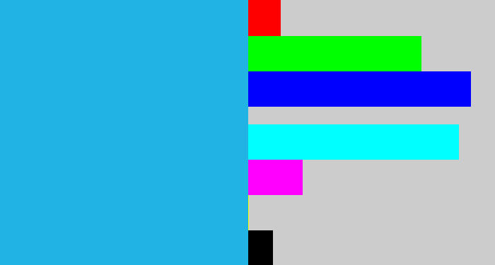 Hex color #22b3e5 - azure