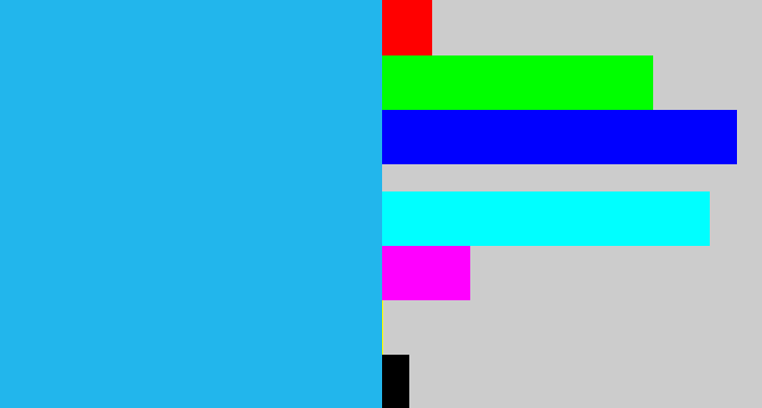 Hex color #22b6ec - azure