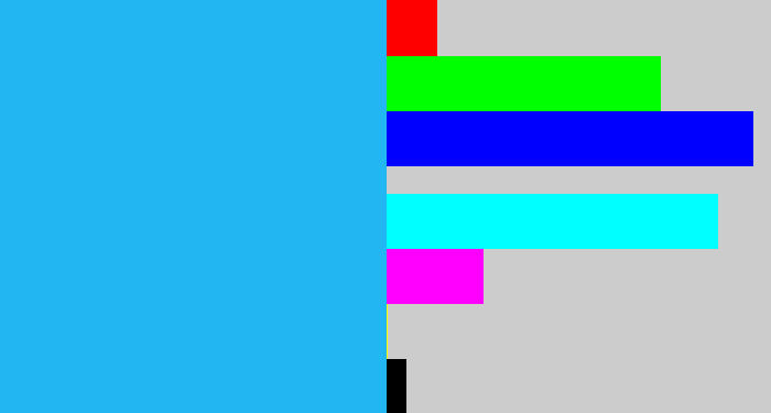 Hex color #22b6f3 - azure