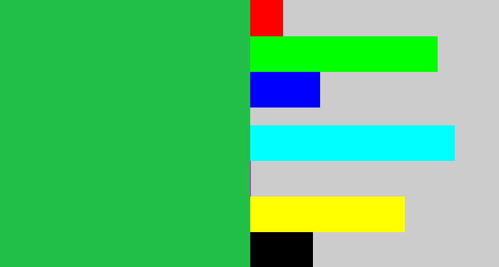 Hex color #22bf48 - medium green
