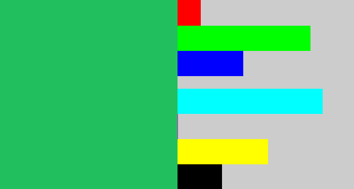 Hex color #22bf5e - algae green