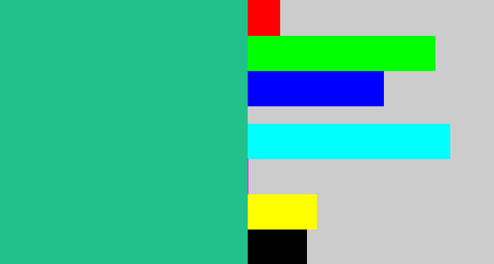 Hex color #22c18b - greenblue
