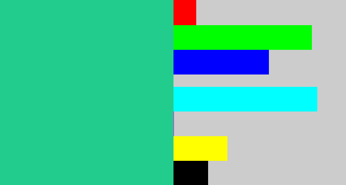 Hex color #22cc8c - greenblue