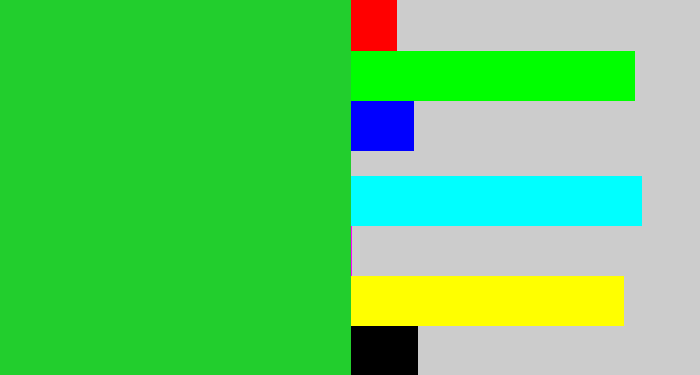 Hex color #22ce2d - green