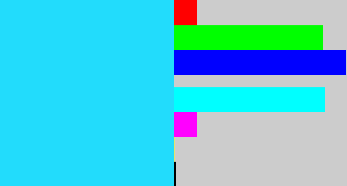 Hex color #22dcfc - bright light blue