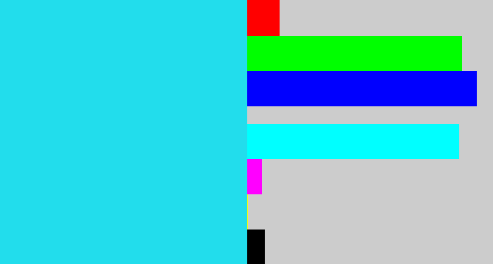 Hex color #22ddec - bright light blue