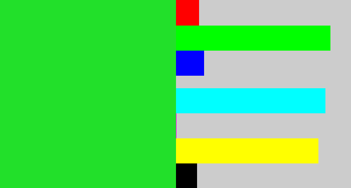 Hex color #22e02a - radioactive green