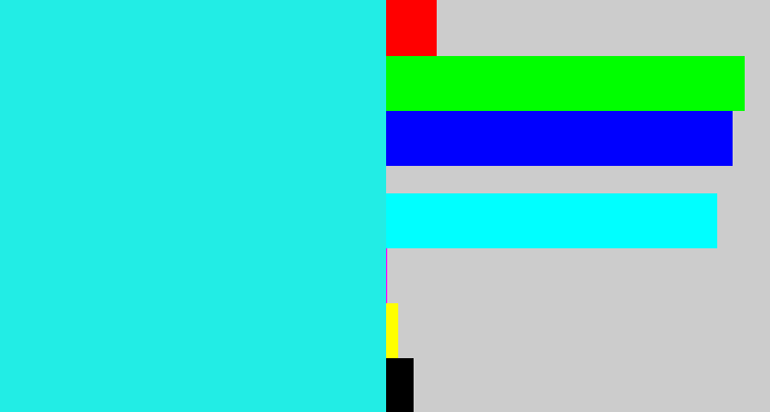 Hex color #22ede5 - bright light blue