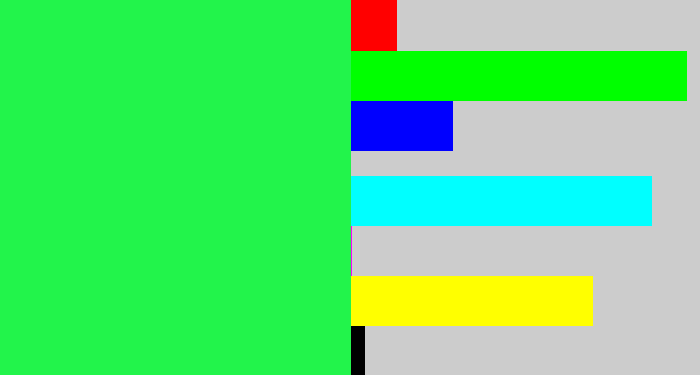 Hex color #22f44b - bright light green