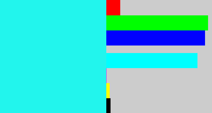 Hex color #22f5ed - bright light blue