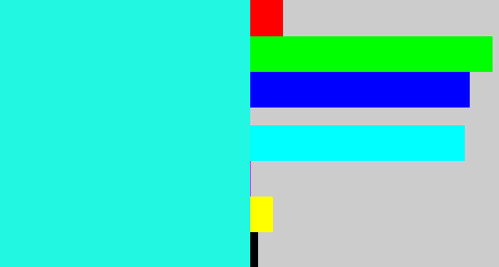 Hex color #22f7e1 - bright aqua