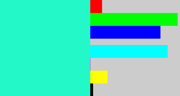 Hex color #22f8c8 - greenish cyan