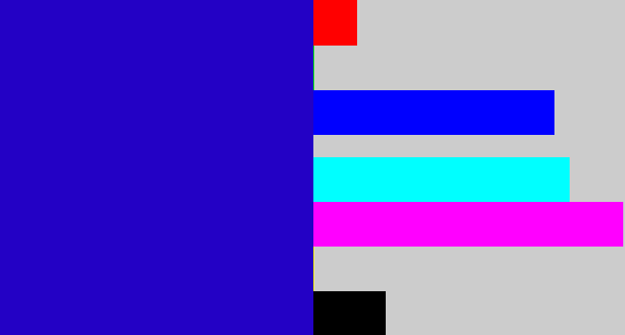 Hex color #2301c5 - ultramarine