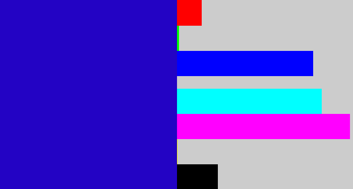 Hex color #2303c4 - ultramarine
