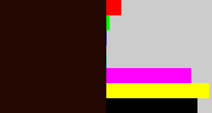 Hex color #230701 - very dark brown