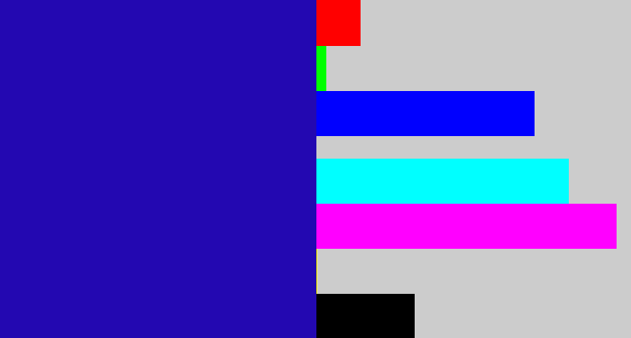 Hex color #2308b1 - ultramarine