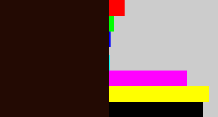 Hex color #230a03 - very dark brown