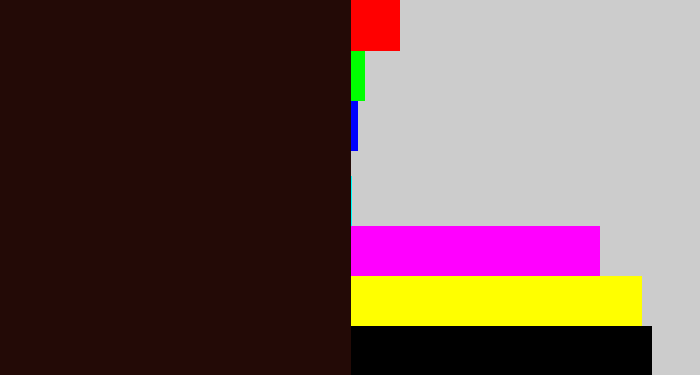 Hex color #230a06 - very dark brown