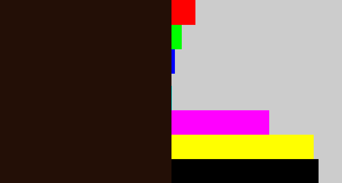 Hex color #230f06 - very dark brown