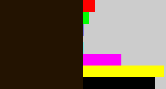 Hex color #231301 - very dark brown