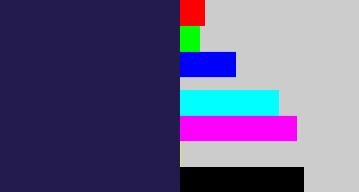 Hex color #231b4e - dark indigo