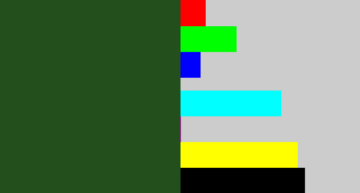 Hex color #234f1c - navy green