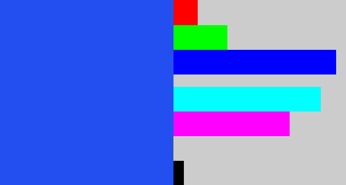 Hex color #234ff0 - azul