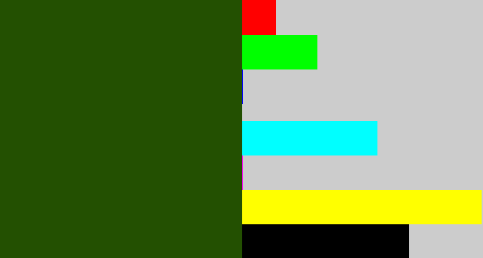 Hex color #235001 - forrest green