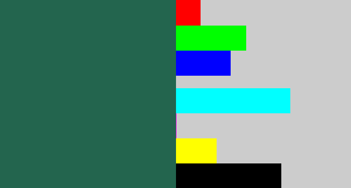 Hex color #23654e - dark green blue