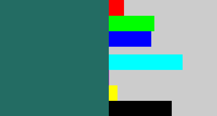 Hex color #236c63 - dark green blue