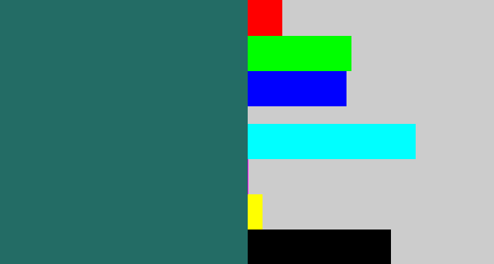 Hex color #236c65 - dark green blue