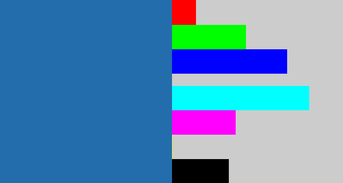 Hex color #236dac - mid blue