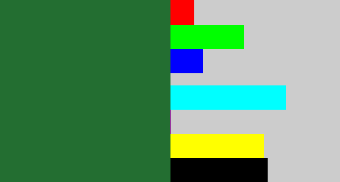 Hex color #236e31 - darkish green