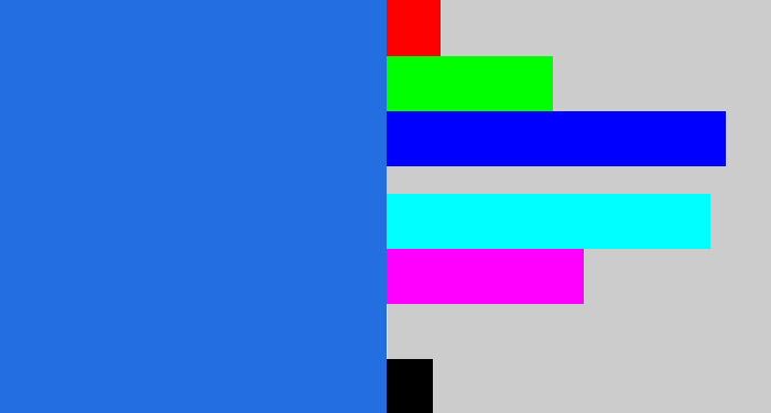 Hex color #236ee1 - azul