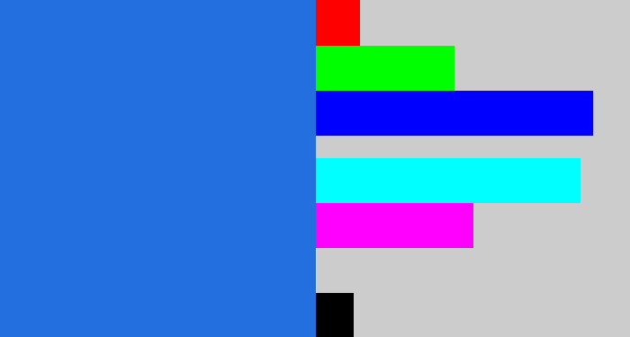 Hex color #236fe0 - azul