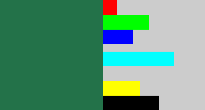 Hex color #237249 - dark green blue