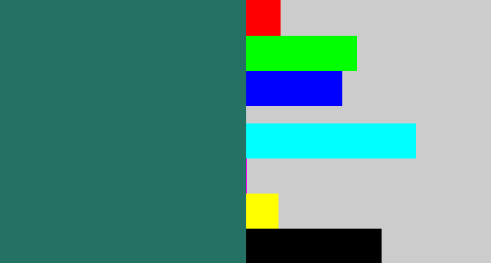 Hex color #237263 - dark green blue
